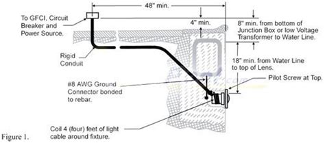 5 hole pool junction box|pool light junction box location.